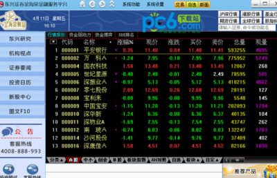科技中介服务与金融平台的融合 以东兴证券金海棠贵宾版为例