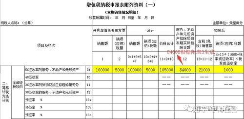 劳务派遣、人力资源外包与劳务外包 你真的分得清楚吗？